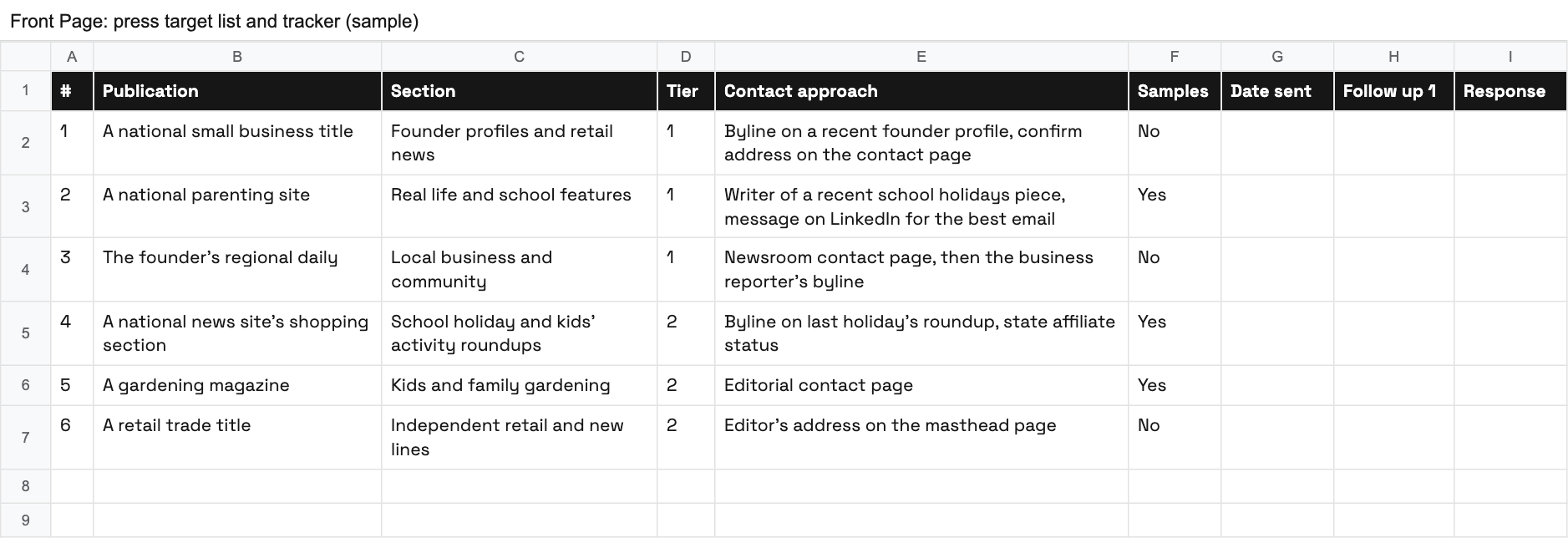 A sample Front Page press target list and tracker opened as a spreadsheet