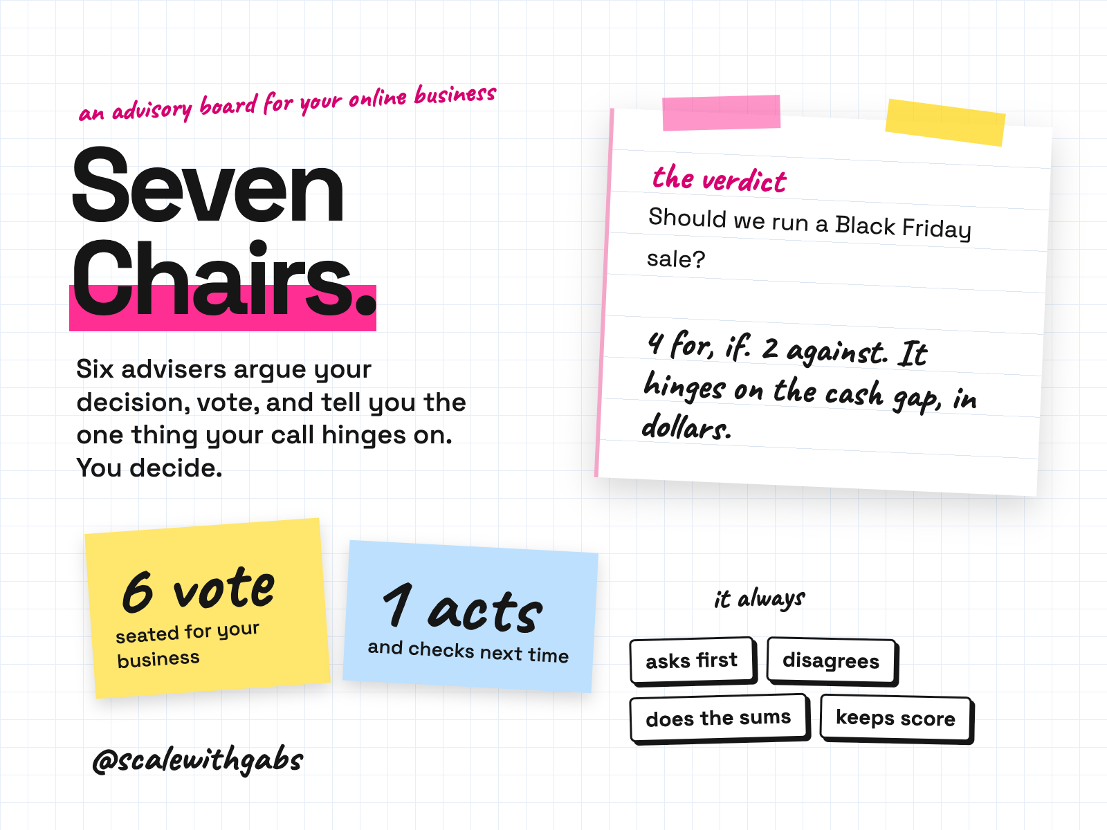 Seven Chairs product card
