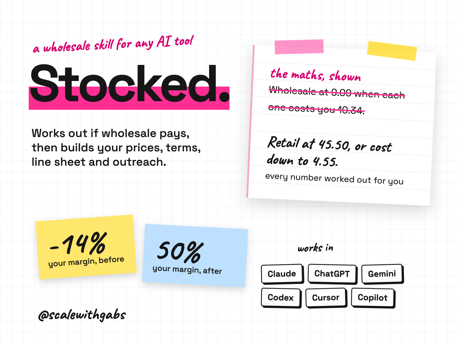 Stocked product card